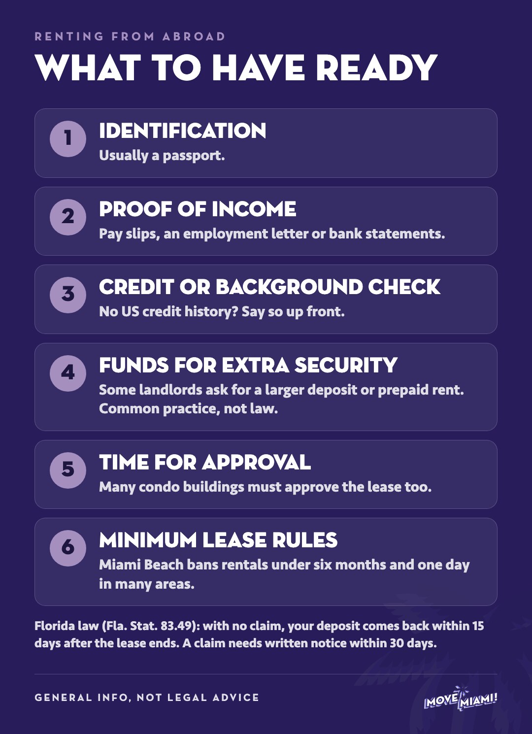 Infographic of what to have ready when renting a home in Miami from abroad